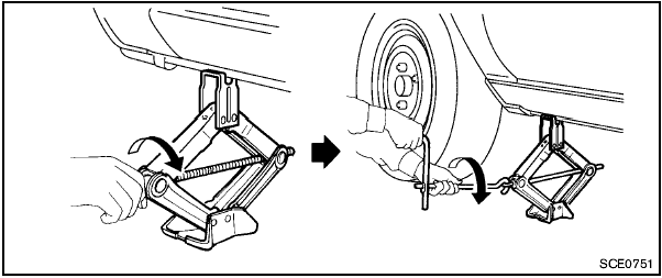 2. Loosen each wheel nut one or two turns by turning counterclockwise with the