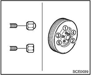 The spare tire is designed for emergency use. (See specific instructions under