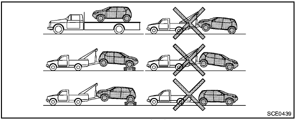 All-Wheel Drive (AWD) models