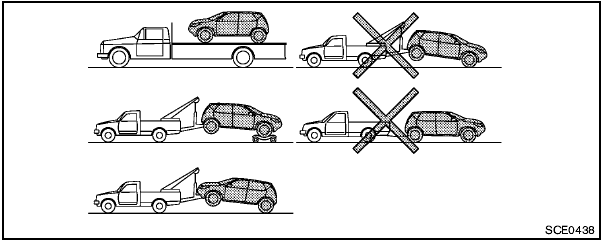 Two-Wheel Drive (2WD) models