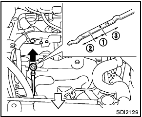 1. Park the vehicle on a level surface and apply the parking brake.