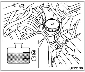 Check the fluid level in the reservoir. If the fluid is below the MIN line