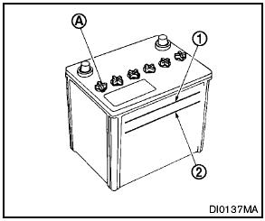 Check the fluid level in each cell. (Remove the battery cover if it is necessary.)