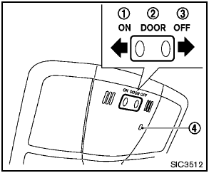 Nissan Rogue 2008 2024 Owner S Manual