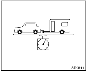 The GCWR equals the combined weight of the towing vehicle (including passengers