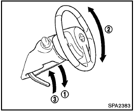 Tilt operation