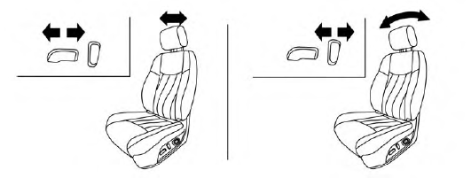 Front power seat adjustment (if so equipped)