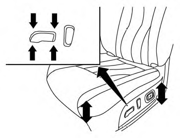 Seat lifter (driver’s seat)