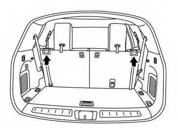 Outboard seats