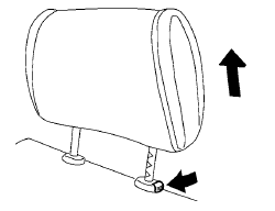 Removal (head restraints without Dual