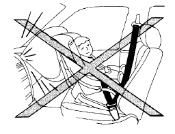 Rear-facing child restraint installation using the seat belts