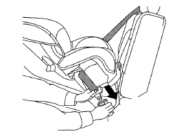 Rear-facing – step 2