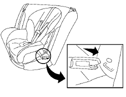 Forward-facing rigid-mounted – step 2