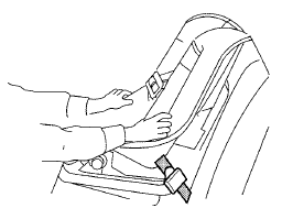 Forward-facing – step 6