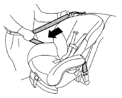 Forward-facing – step 4