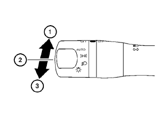 Headlight beam select