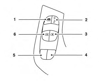 1. Window lock button