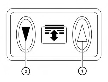 The panoramic sunshade operates when the ignition