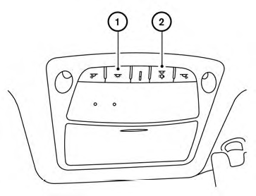 When the ON switch 1 is pressed, the footwell