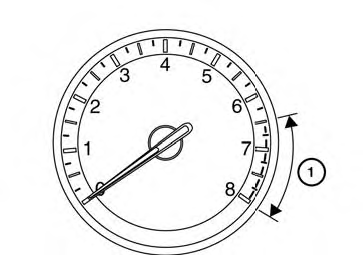 The tachometer indicates engine speed in revolutions