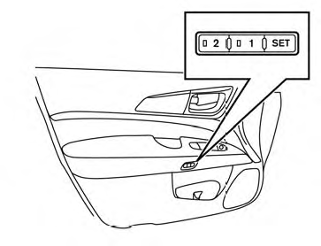 Two positions for the driver’s seat, steering column,