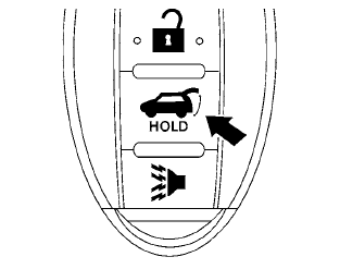 Releasing the rear liftgate (if so