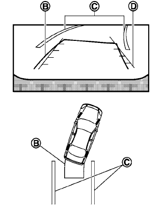 3. Slowly back up the vehicle adjusting the