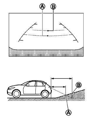 Backing up on a steep uphill