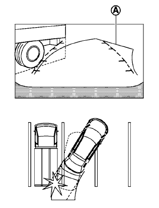 Backing up near a projecting object