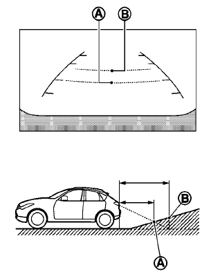 Backing up on a steep uphill