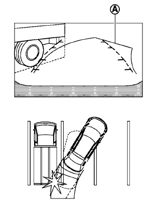 Backing up near a projecting object