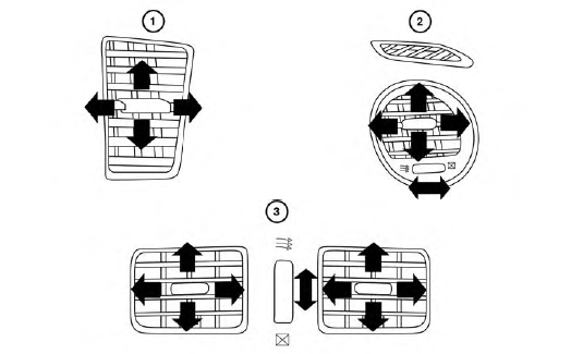 Adjust air flow direction for the driver’s and passenger’s