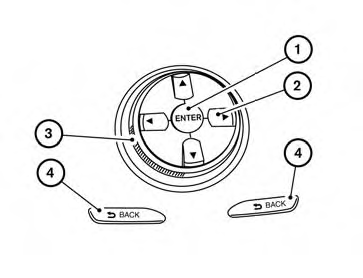 Use the NISSAN controller to choose an item on