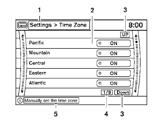 Vehicle functions are viewed on the center display