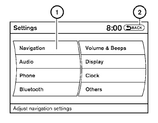 Touch screen operation