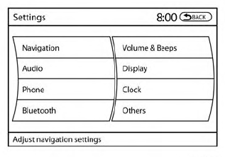 When the SETTING button is pressed, the Settings