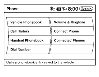 To make a call, follow the procedure below: