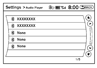 5. A list of the connected Bluetooth® audio