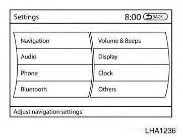 1. Press the SETTING button on the instrument