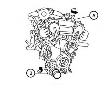 1. Park the vehicle on a level surface and apply