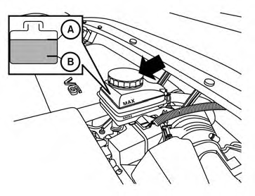 Check the fluid level in the reservoir. If the brake