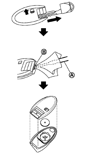 Replace the battery in the Intelligent Key as follows: