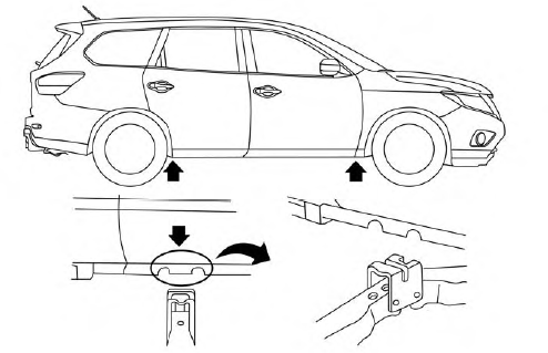 2. Place the jack directly under the jack-up