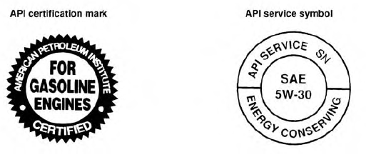 Selecting the correct oil