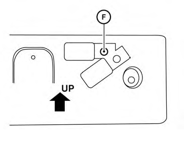 Mark the center of the hole F on both sides with