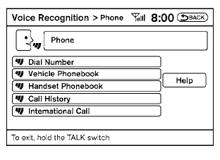 4. Say “International Call”.