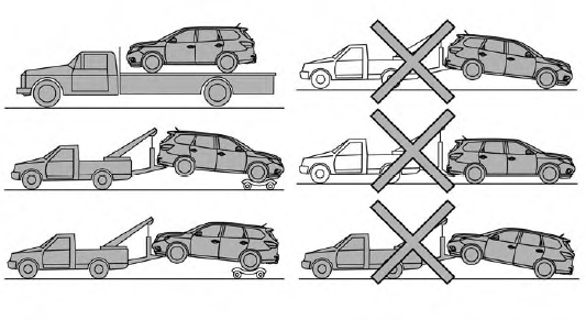 Four-wheel drive models