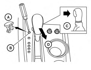 Shift lock release