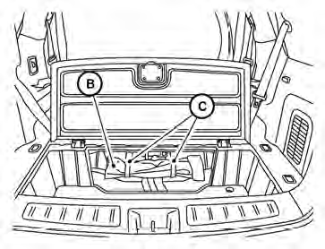 3. Remove the tool kit B .