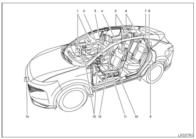 Nissan Murano supplemental restraint system component layout for front seats and air bag sensors